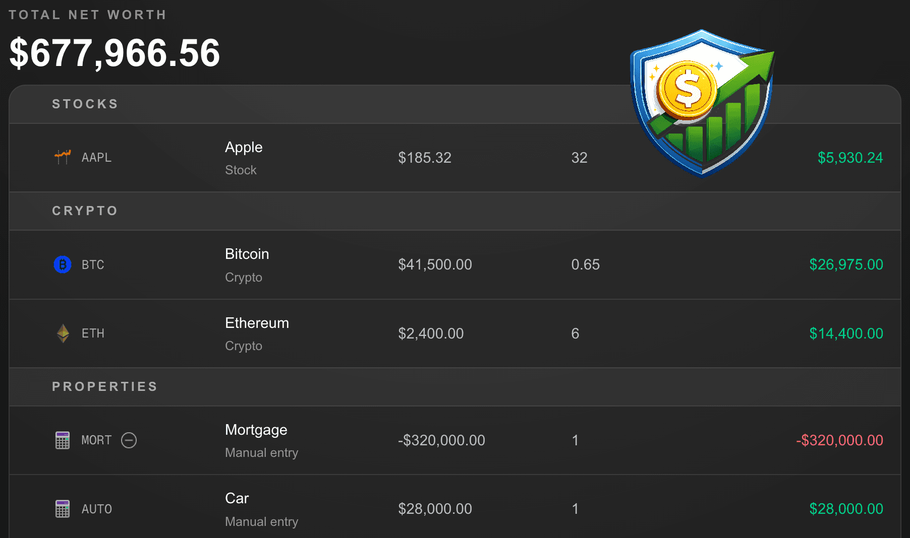 My Net Worth dashboard screenshot in dark mode