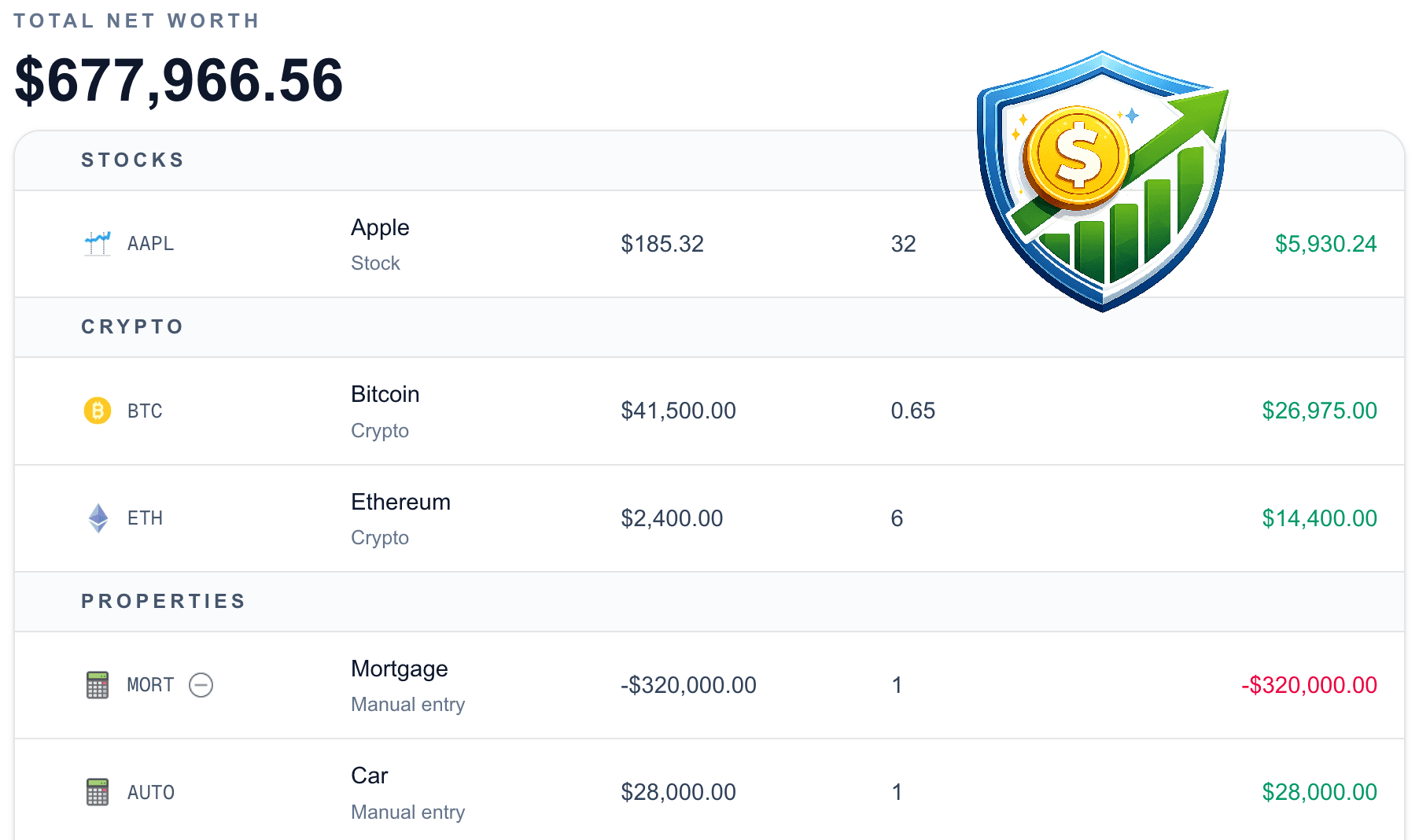 My Net Worth dashboard screenshot in light mode
