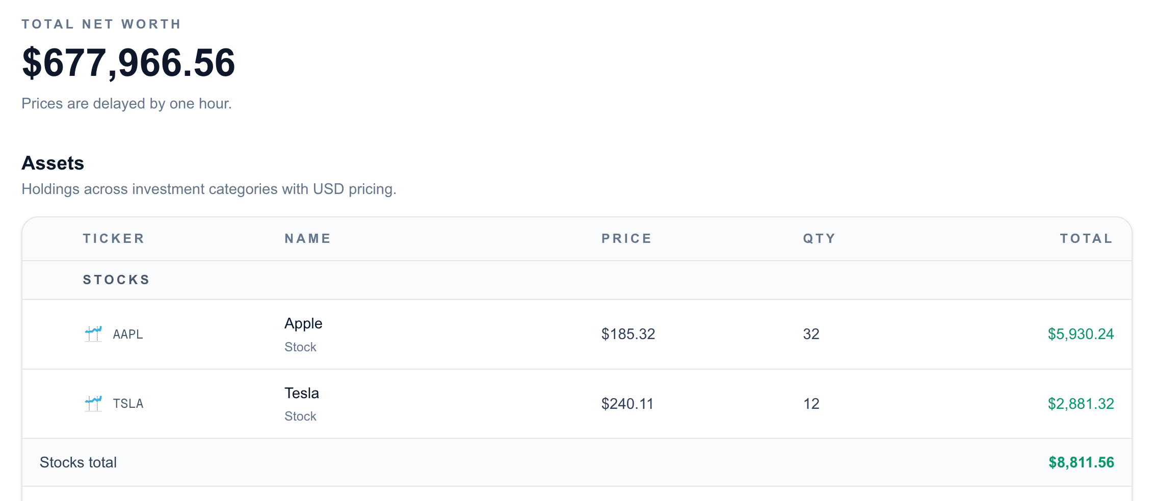 My Net Worth dashboard screenshot in light mode